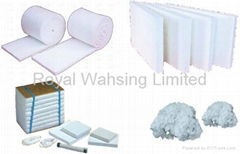 Ceramic Fiber Products 