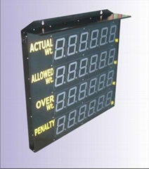 Weighbridge data display boards