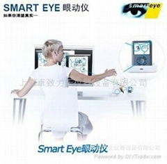 Smart Eye眼动仪