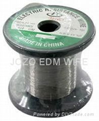 monel wire