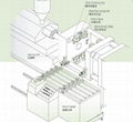 Quick Mold Change System-Die Clamp 4