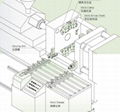 冲床用换模台车系统