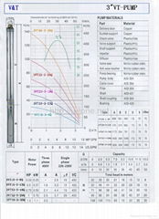 solar water pump,water pump,AC water