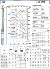 solar water pump,AC water pump