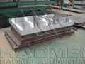 Plain Aluminium Sheet for industrial