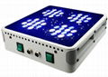 led grow light