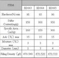 wood-based powdered activated carbon for decoloration 3