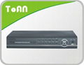 TOAN Factory h.264 cctv camera or cctv dvr  1