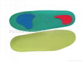 flexible insole 2