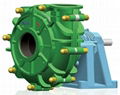 Series of KSH Slurry Pump