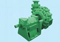 Series of ZGB Slurry Pump