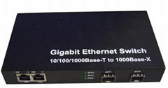 2 RJ45/2 SFP 10/100/1000m Ethernet Optical Fiber Switch