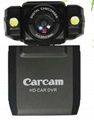 Protable Car Camcorder