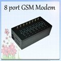 wavecom gsm modem 8 ports,bulk sms mms
