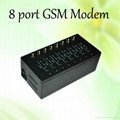 Dual-band gsm modem 8 ports,bulk sms mms