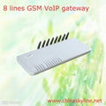 8 channel GSM VoIP gateway,support sip &H.323