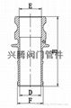 不锈钢软管快速接头GBT16693-1996 2