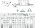 HIWIN直线导轨 4