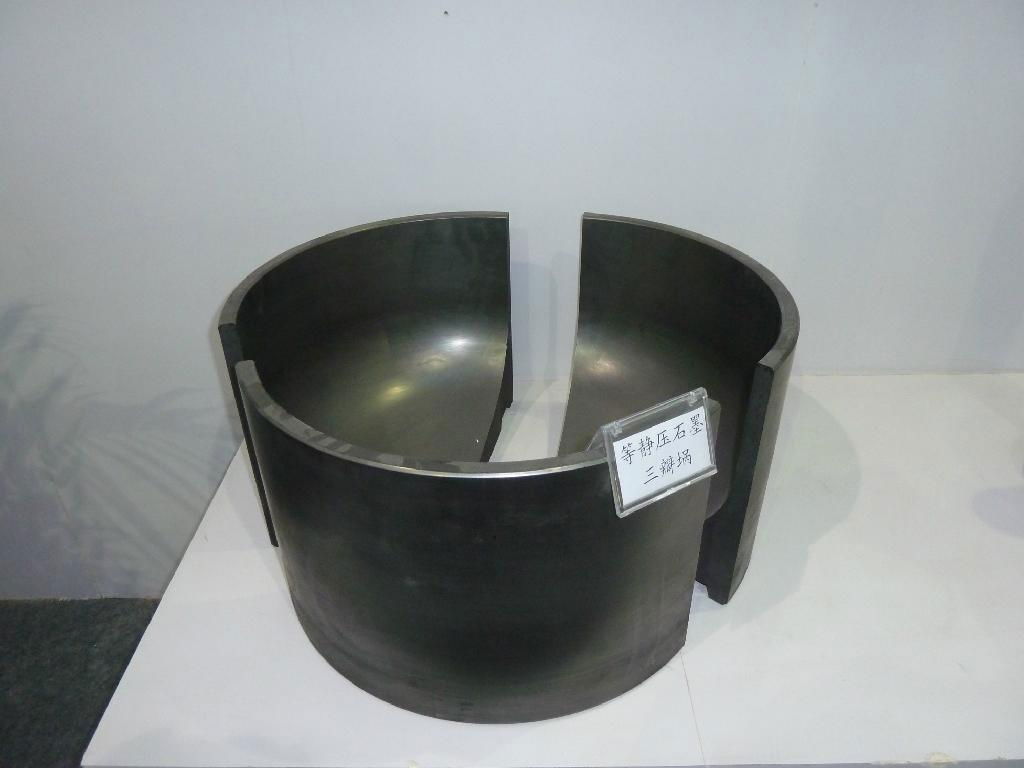 graphite crucible