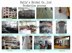 zhongshankellybridal Co.Ltd