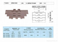 塑鋼直行輸送鏈板