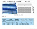 模块输送塑料网带 4