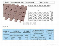 塑料網帶鏈