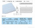 平格塑料网带 5