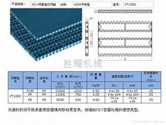 平板塑料网带