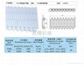 突肋塑料网带 3