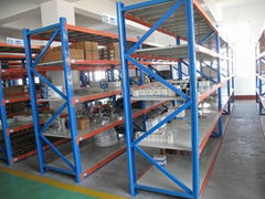 Popular Medium Duty Racking