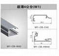 SALE:MEIYU COMPANY 4CM ULTRASLIM LIGHT BOX