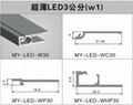 SALE:MEIYU COMPANY 3CM ULTRA SLIM LED LIGHT BOX(W1) 1