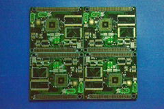 PCB