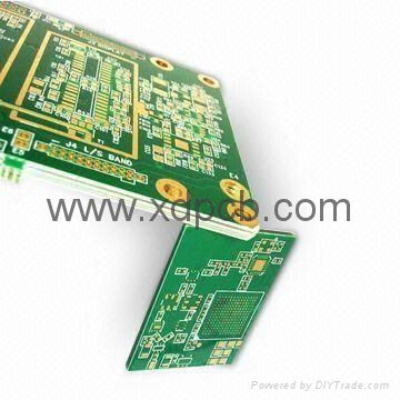 Double-sided PCB With Two Layers