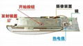 RCA-1/回流爐攝像裝置