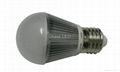 LED bulb light