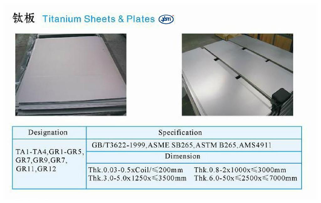 titanium sheet 5