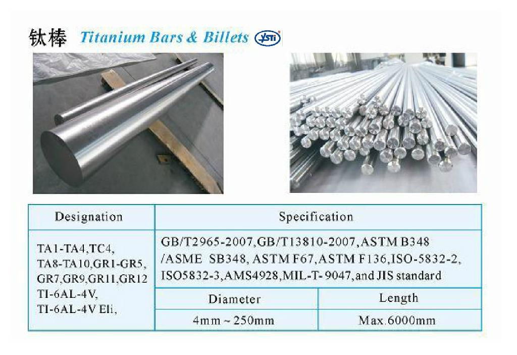 Titanium bar 4