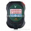 Stopwatch timer countdown watch sports