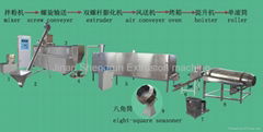 Pet food processing line