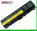 For Lenovo IBM E40 E50 T410 T420 T510