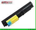 For Lenovo IBM ThinkPad T61 R61 T400