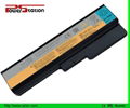 For Lenovo G430 G450 G530 laptop battery