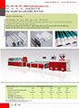 PVC profile Extrusion Line  3