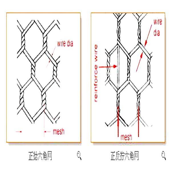 hexagonal wire mesh with best quality  4