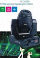 575w Moving head light(12CH) 1