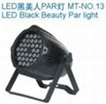LED Black Beauty  PAR Light 1