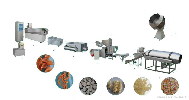 single-screw  fried food production machines extruders made in China 5