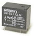 Goodsky Relay- Home Appliance series